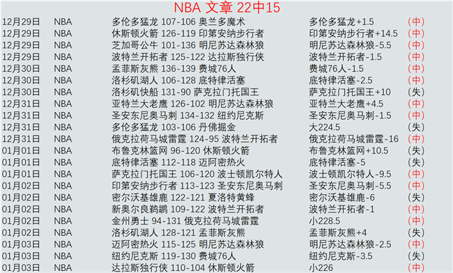 好博体育,资讯,好博体育官网,好博体育官网,好博体育平台,好博体育链接,好博体育官方