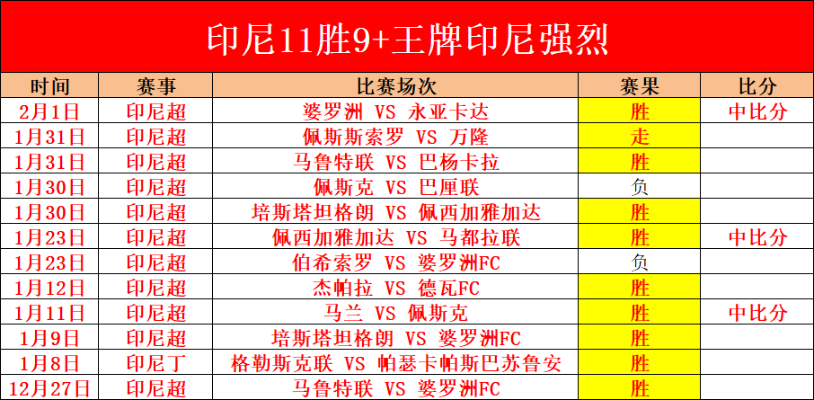 国际视线,美欲掌控加,沙遭阿拉伯,好博体育官网,好博体育平台,好博体育链接,好博体育官方