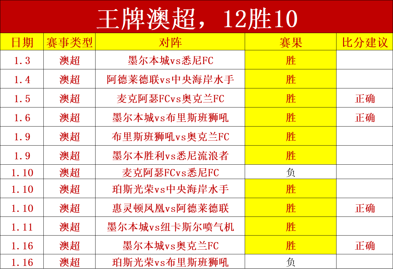 央视网体育,蒯曼入选新,加坡大满贯,好博体育官网,好博体育平台,好博体育链接,好博体育官方