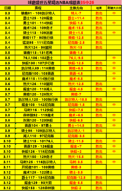 吉林微视政,界风云,好博体育,好博体育官网,好博体育平台,好博体育链接,好博体育官方