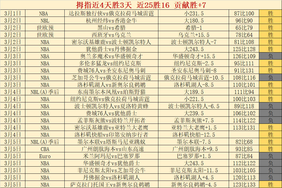 吉林微视政,界风云,好博体育,好博体育官网,好博体育平台,好博体育链接,好博体育官方