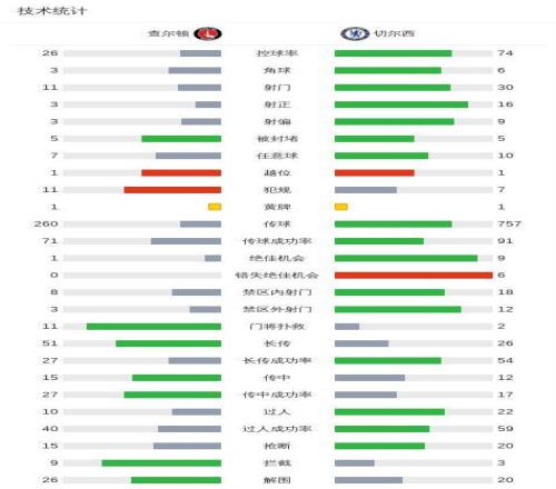 阿方索膝盖,软骨受损,或需休战逾,好博体育官网,好博体育平台,好博体育链接,好博体育官方