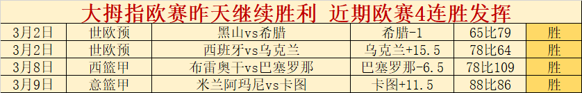盛宴,精准预测,大焦点战,好博体育官网,好博体育平台,好博体育链接,好博体育官方