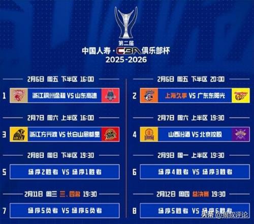 鲁辽巅峰战,在即,全体战士强,好博体育官网,好博体育平台,好博体育链接,好博体育官方