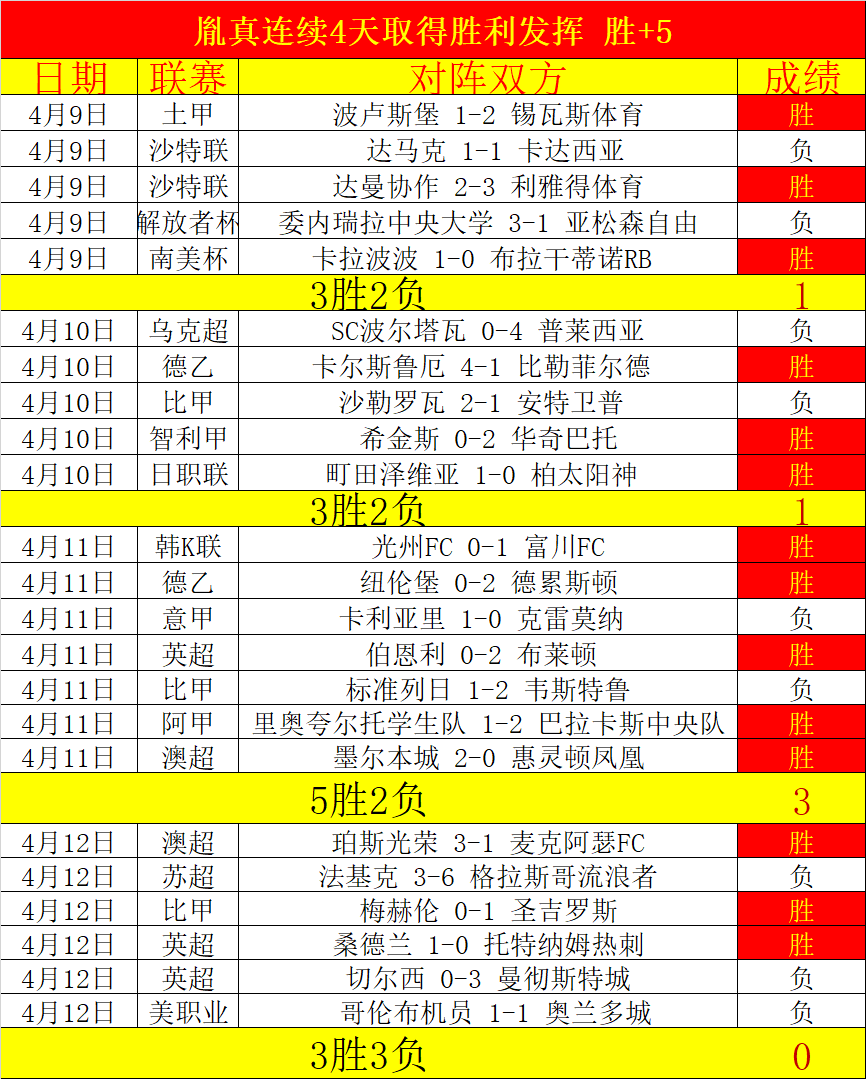 周日,季后赛推荐,马刺,好博体育官网,好博体育平台,好博体育链接,好博体育官方