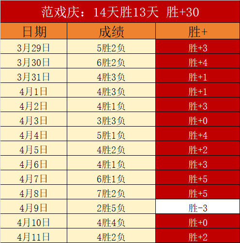 巴西乙雷加,塔斯主场对,奥瓦分析,好博体育官网,好博体育平台,好博体育链接,好博体育官方