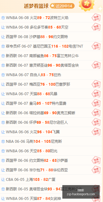 总决赛连庄,两场胜利之,险象环生还,好博体育官网,好博体育App,好博体育直播,好博体育互动,好博体育入口