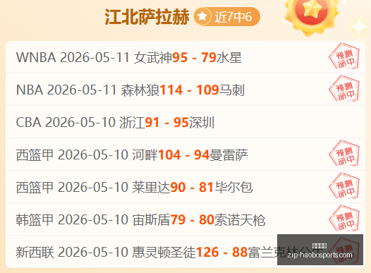 战报达拉斯,飞翼凤凰城,水银,好博体育官网,好博体育App,好博体育直播,好博体育互动,好博体育入口