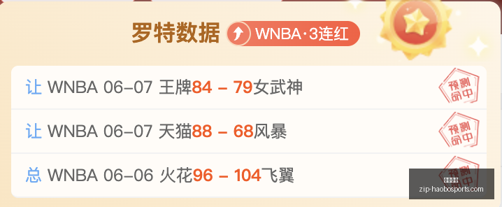 战报达拉斯,飞翼凤凰城,水银,好博体育官网,好博体育App,好博体育直播,好博体育互动,好博体育入口