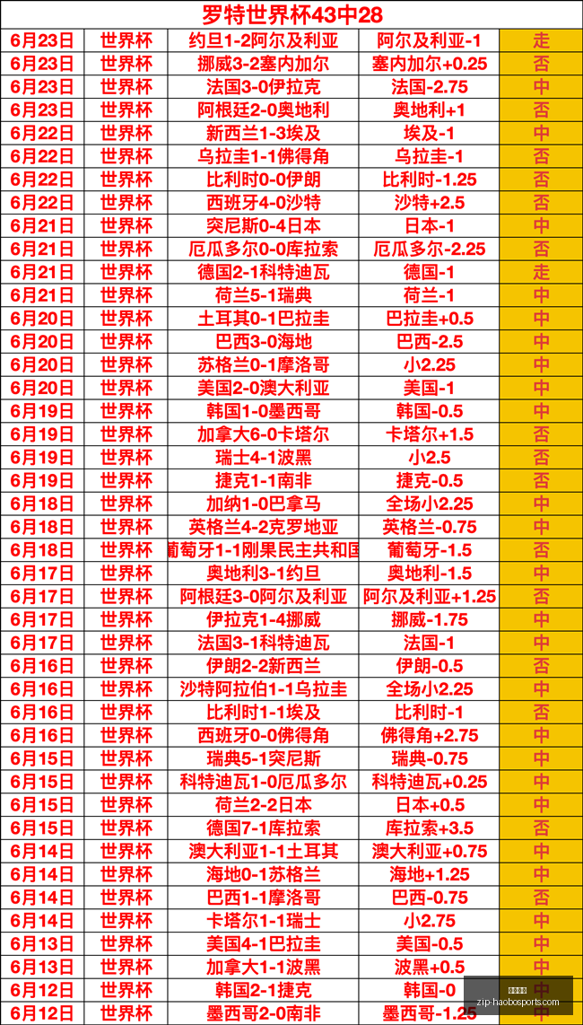 民主刚果主,帅信心满满,巴坎布状态,好博体育官网,好博体育App,好博体育直播,好博体育互动,好博体育入口
