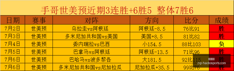 俄甲赛场大,放异彩,连胜解析,好博体育官网,好博体育App,好博体育直播,好博体育互动,好博体育入口