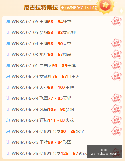 希罗私信曝,球员球迷互,怼内幕,好博体育官网,好博体育App,好博体育直播,好博体育互动,好博体育入口