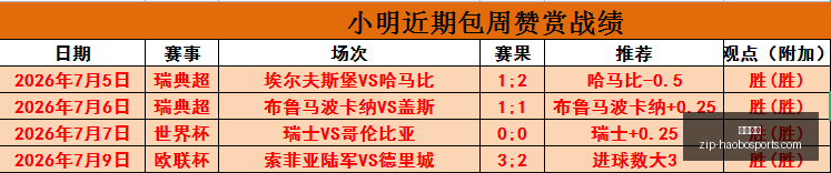 赛季哥伦杯,决战,数据对决深,好博体育官网,好博体育App,好博体育直播,好博体育互动,好博体育入口