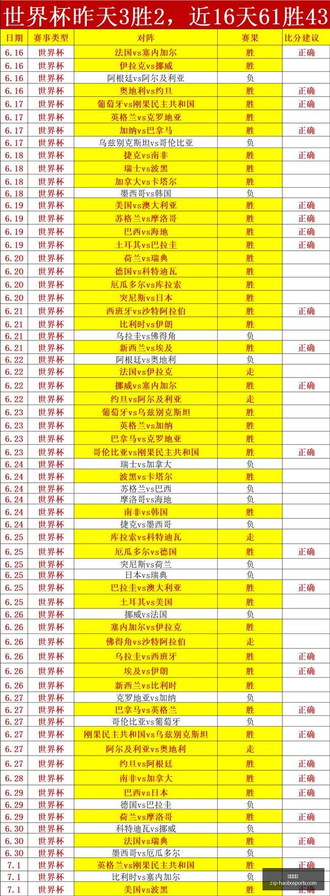 好博体育,好博体育官网,好博体育App,好博体育官网,好博体育App,好博体育直播,好博体育互动,好博体育入口