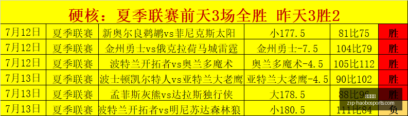 好博体育,好博体育官网,好博体育App,好博体育官网,好博体育App,好博体育直播,好博体育互动,好博体育入口