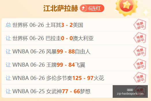 好博体育好,博体育官网,新动作落地,好博体育官网,好博体育App,好博体育直播,好博体育互动,好博体育入口