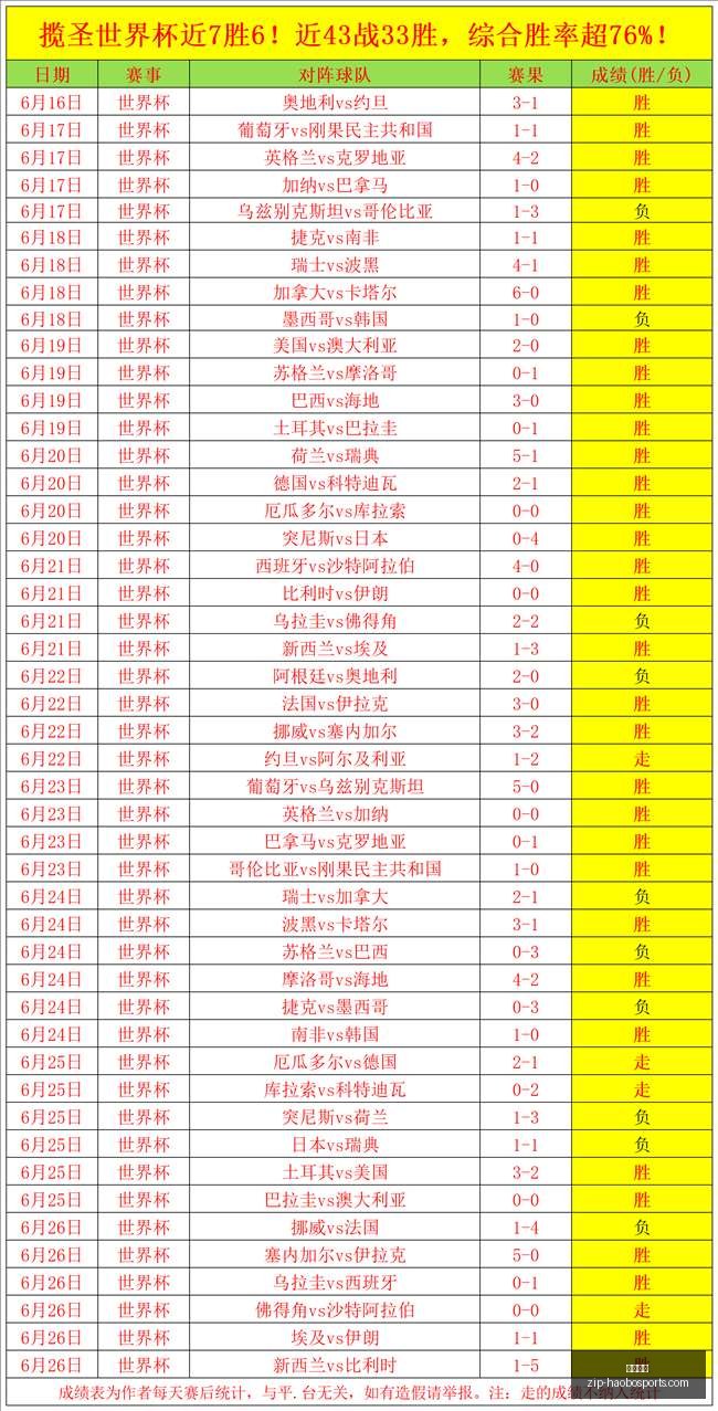 好博体育,好博体育官网,好博体育App,好博体育官网,好博体育App,好博体育直播,好博体育互动,好博体育入口
