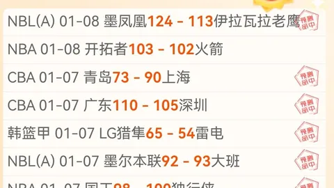 好博体育 产品 094533 csm