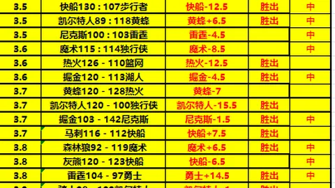 吉林微视政界风云