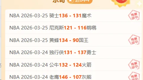 加布里埃尔荣获阿森纳对阵切尔西一役最佳球员殊荣