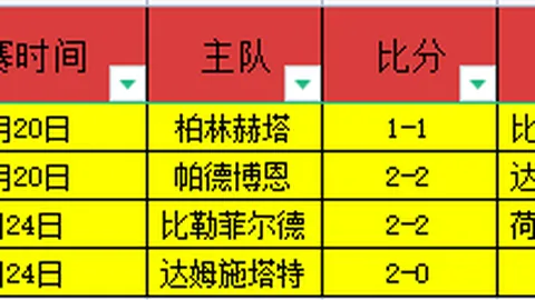 大乐透期号专家推荐：主场对决客场质合分析，前区十码预测