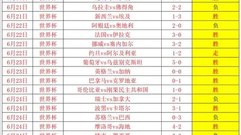 2026美墨巡游盛况，邦马蒂领衔全球粉丝狂热追捧