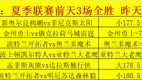 好博体育，好博体育App， 043649 9